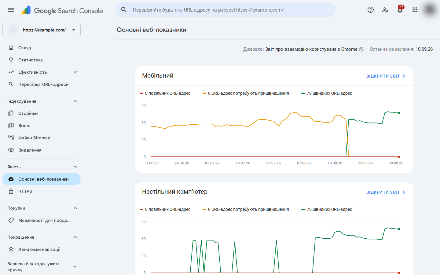 Звіт Основні веб-показники в Search Console: мобільні й десктопні дані, три зони за швидкістю