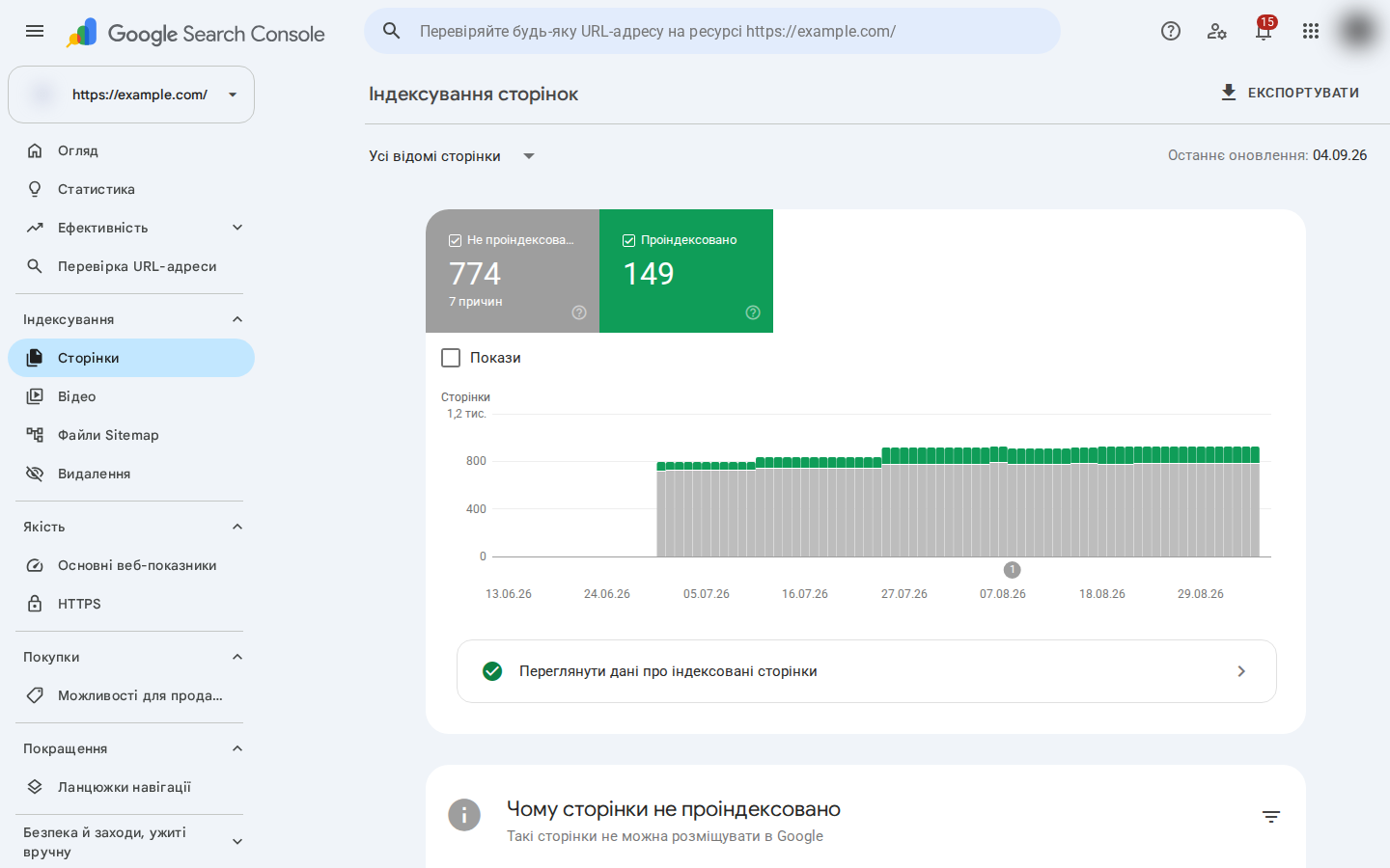 Звіт Індексування сторінок: співвідношення проіндексованих і непроіндексованих