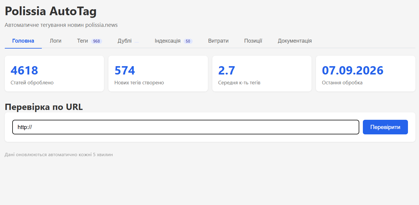 Панель автотегування новин
